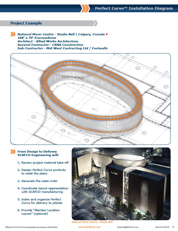 https://www.jakedouville.com/wp-content/uploads/2015/07/15-2-Perfect-Curve-Projects-Web5.jpg